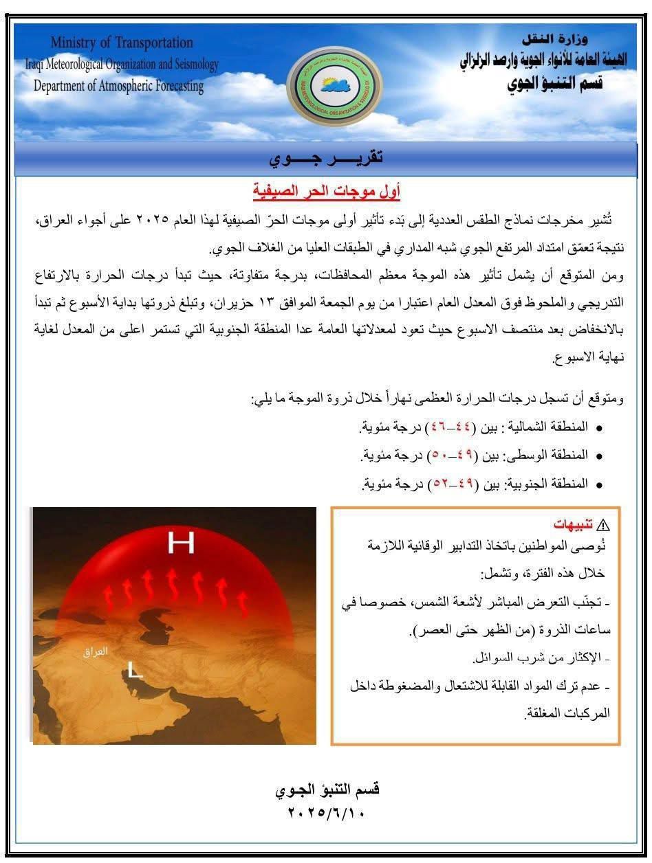 الأنواء الجوية: يوم الجمعة المقبل بدء أولى موجات الحر الصيفية.